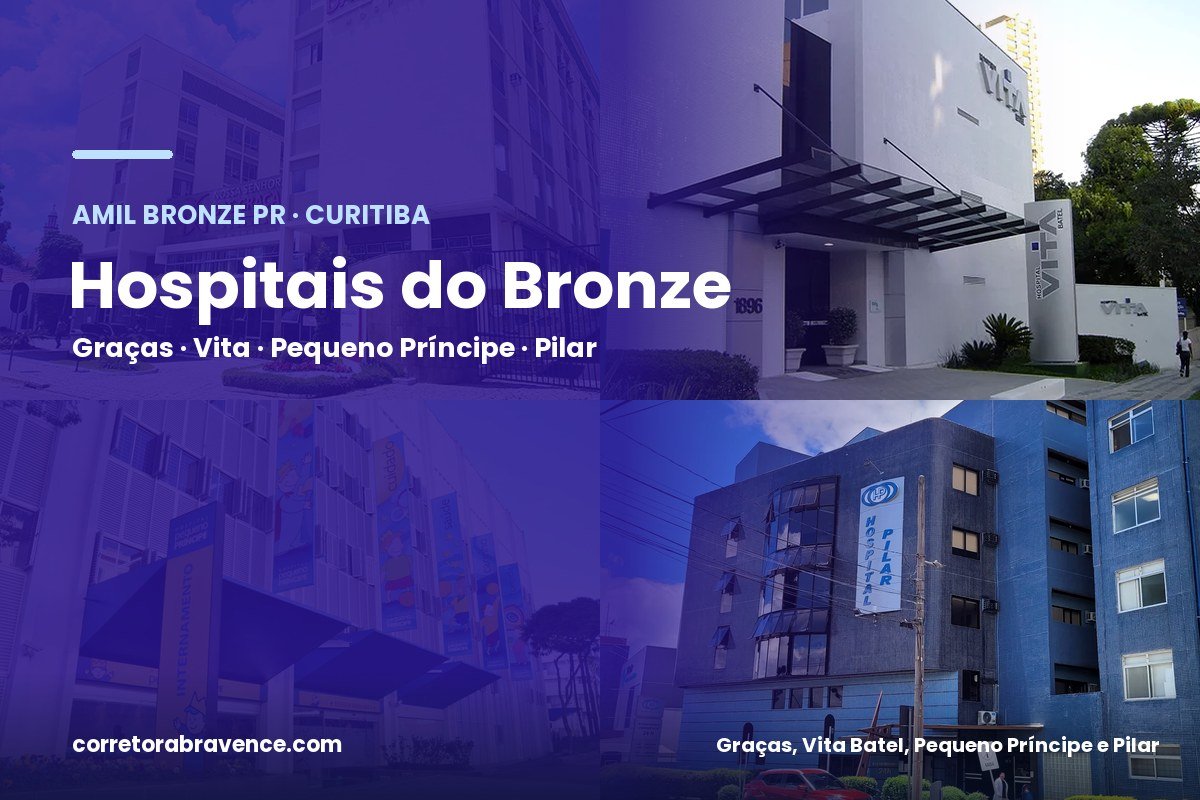 Amil Bronze em Curitiba: hospitais da rede e preço 2026