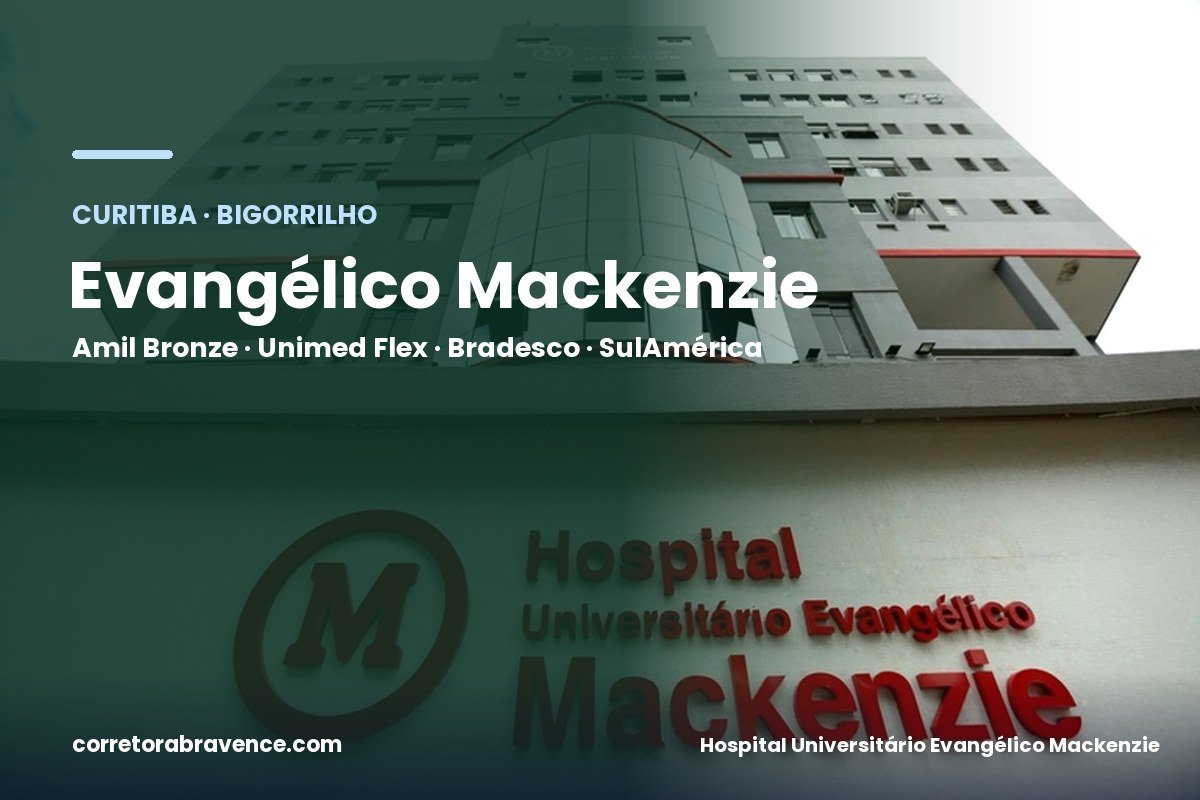 Evangélico Mackenzie: quais convênios atendem e o mais barato