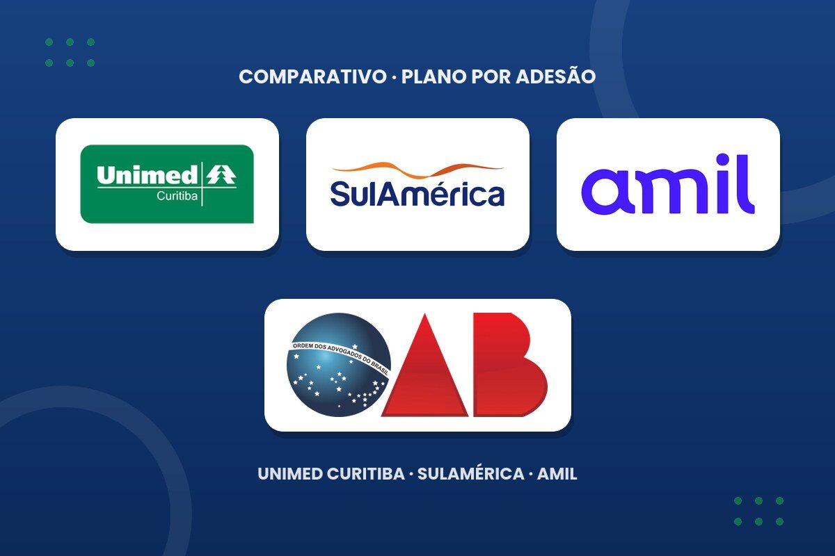 Advogados e OAB: qual plano por adesão compensa em Curitiba?