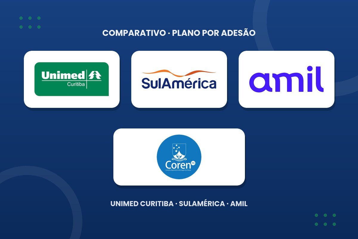 Enfermagem: comparei Unimed, SulAmérica e Amil por adesão