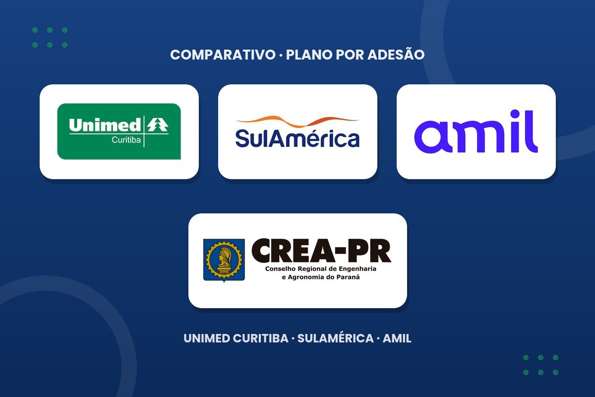 Engenheiros do CREA-PR: comparativo de planos coletivos por adesão