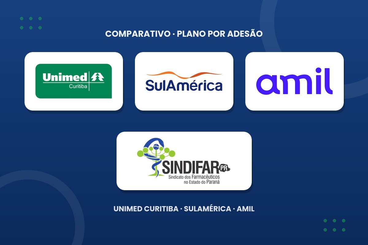 Plano de saúde para farmacêutico sem CNPJ: qual compensa?