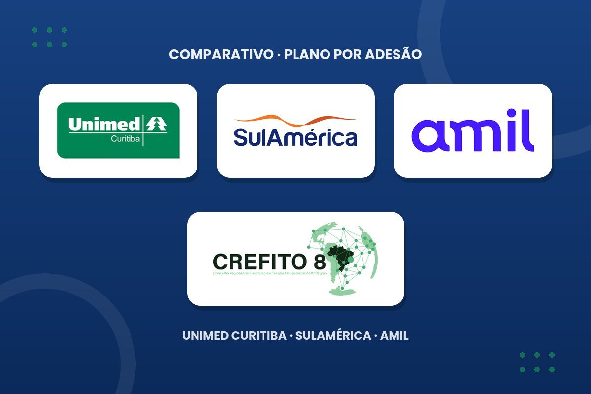 Fisioterapeutas: Unimed Gênesis, SulAmérica AFB ou Amil?