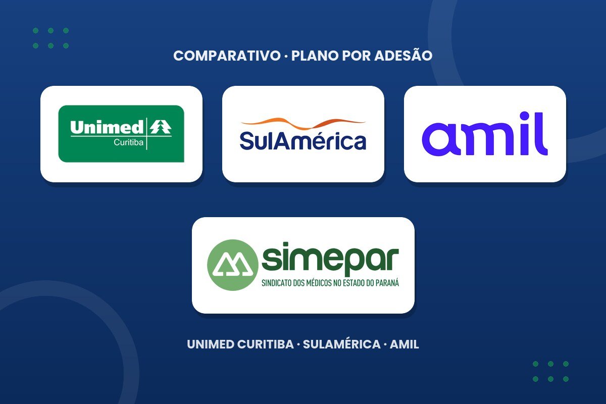 Plano de saúde para médicos: Simepar, AMB ou ANASPL?