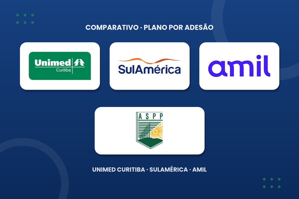 Servidor público no PR: ASPP, UNICOM ou entidades da Qualicorp?