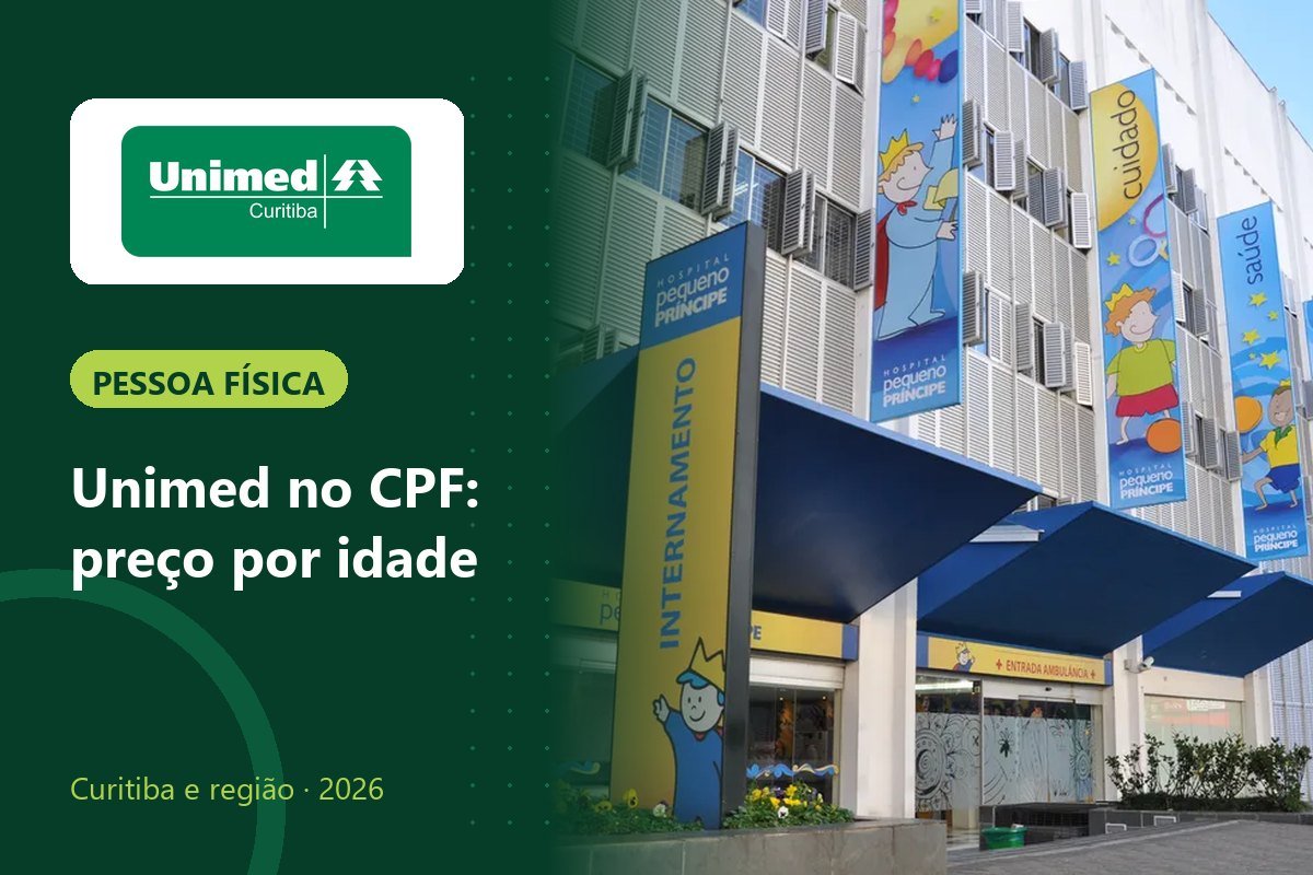 Unimed Curitiba pessoa física 2026: preço por idade e como contratar