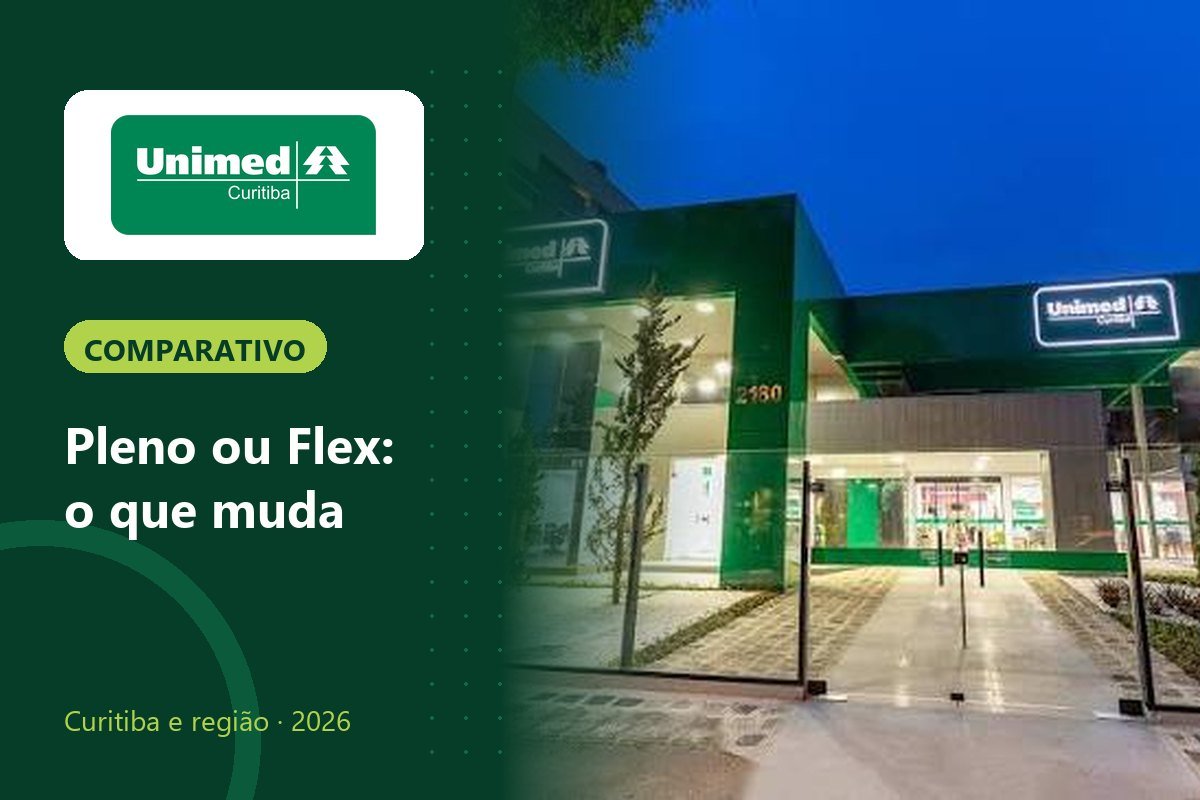 Unimed Pleno ou Flex: o que muda na rede, no preço e na consulta