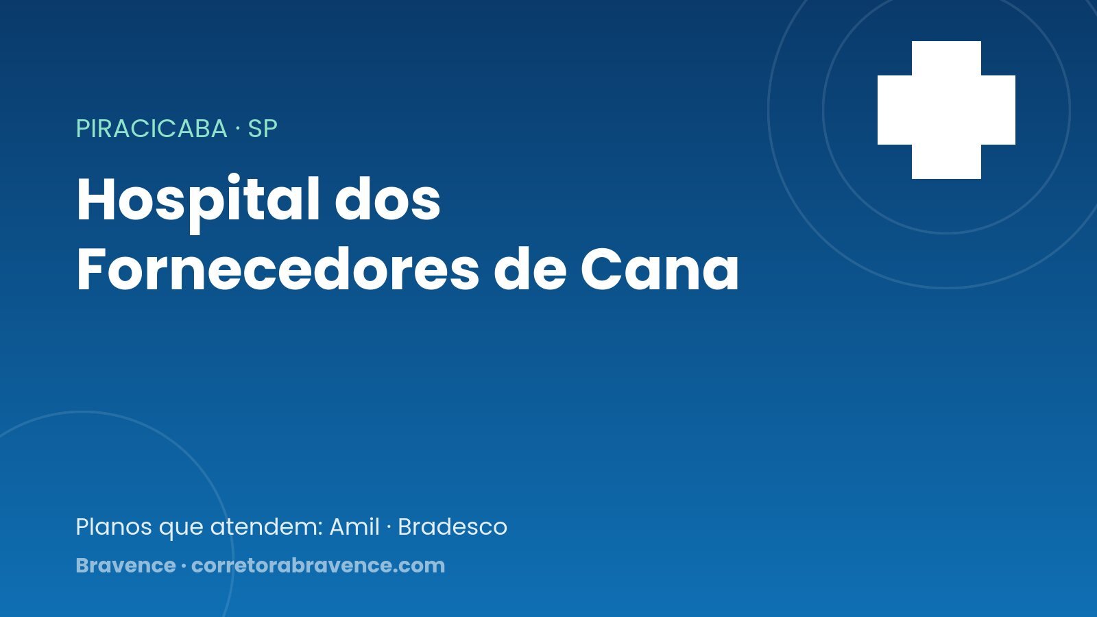 Hospital dos Fornecedores de Cana — Piracicaba