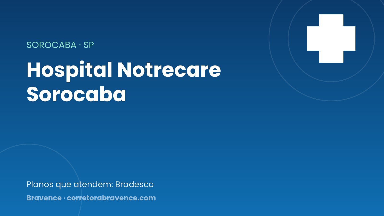 Hospital Notrecare Sorocaba